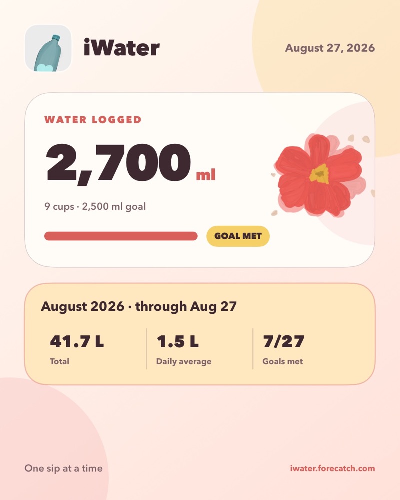 A personalized iWater flower card generated from the day’s hydration progress.